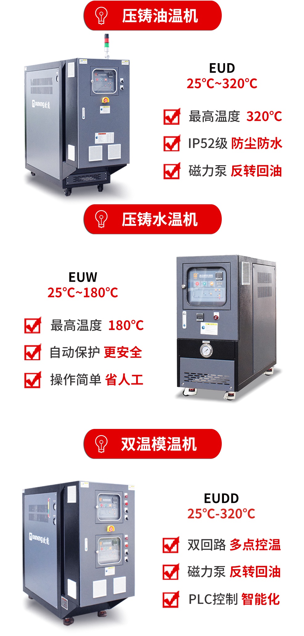 压铸模温机产品