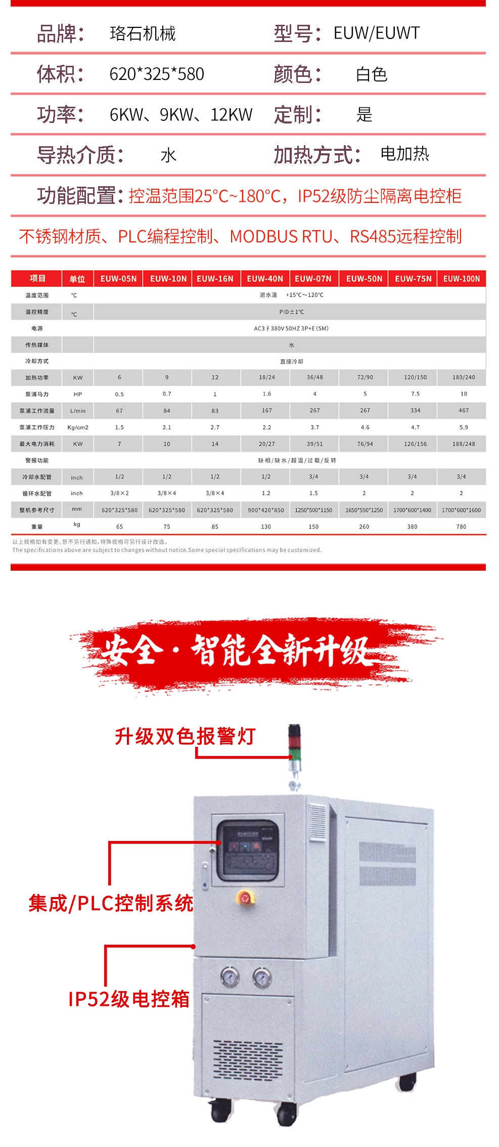 高温水温机参数